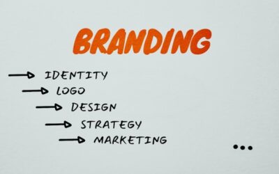 Signs that Mark the Time to Rebrand
